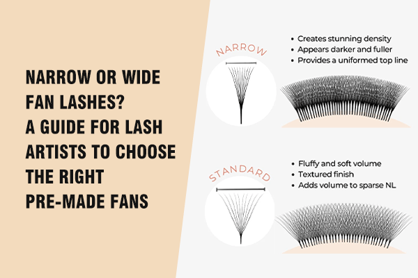 Narrow or Wide Fan Lashes? A Guide for Lash Artists to Choose the Right Pre-Made Fans
