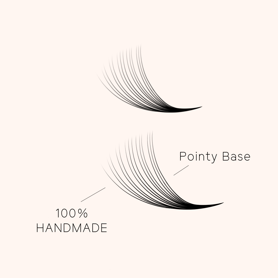 14D Handmade Pointy Base Premade Volume Loose Fans(500Fans)