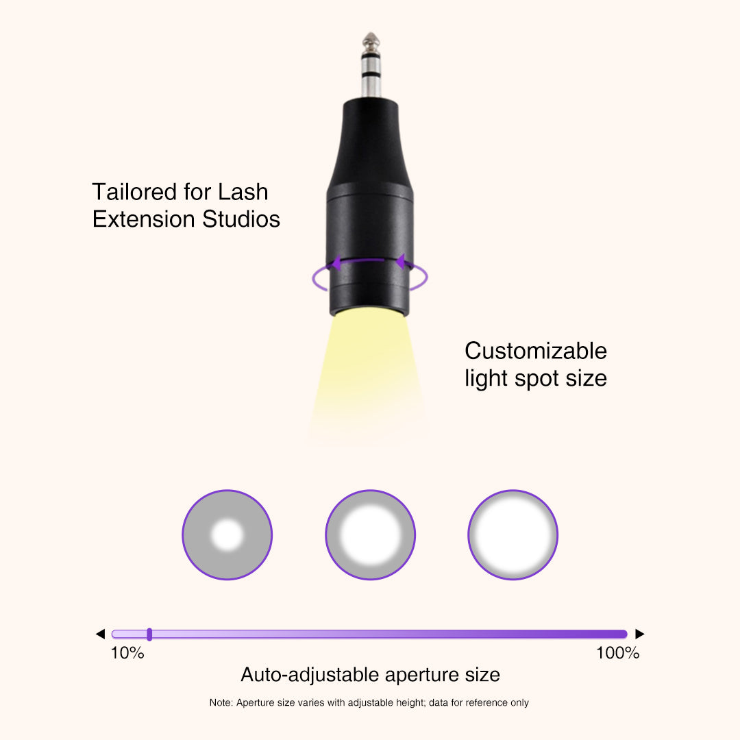 KOLYBEL 5W Clamp-On UV LED Dual Light Eyelash Glue Curing Lamp, 360° Flexible Gooseneck, Adjustable Spot, Replaceable Aluminum Lamp Head for Professional Lash Salon UV Lash Adhesive