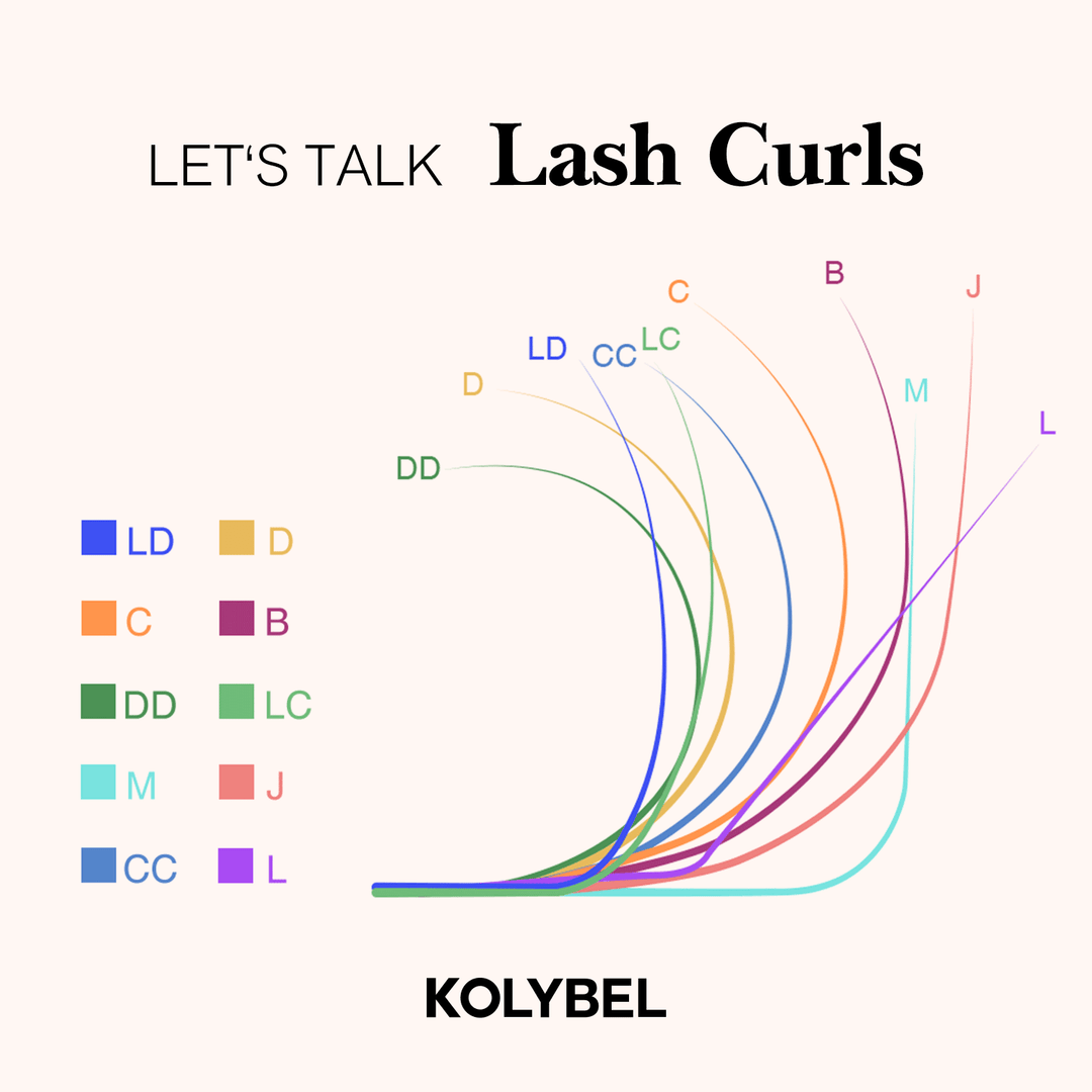 Cashmere Lash Extensions 0.05mm(16Rows)-kolybel
