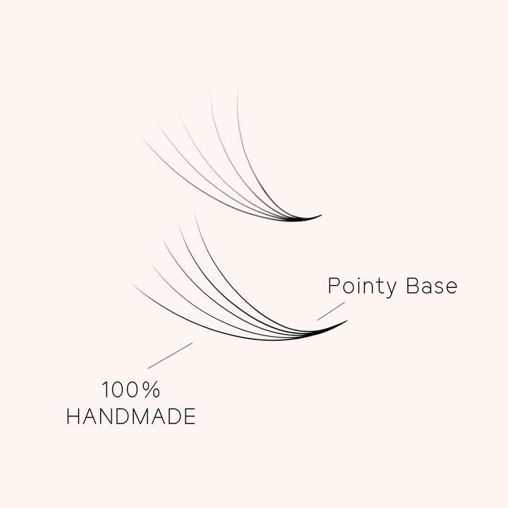 5D Handmade Pointy Base Premade Volume Loose Fans(500Fans)