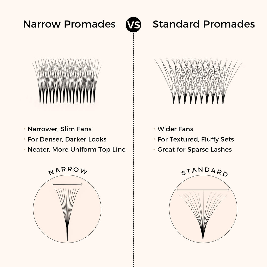 KOLYBEL Narrow Promade Pointy Base Volume Lash Fans (1000 Fans) US