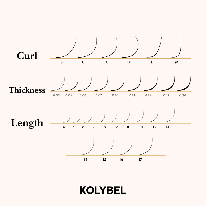 Cashmere Lash Extensions 0.05mm(16Rows)-kolybel